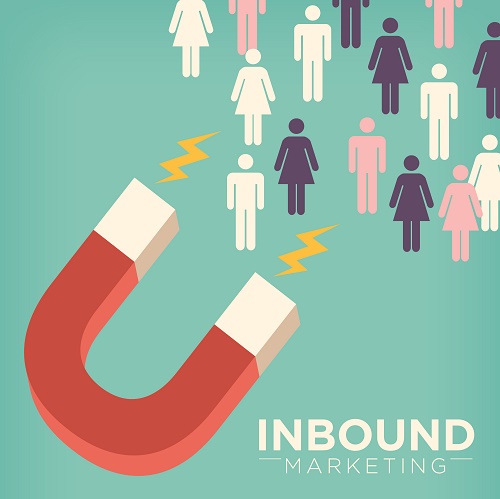 Network Marketing Generates Inbound Leads