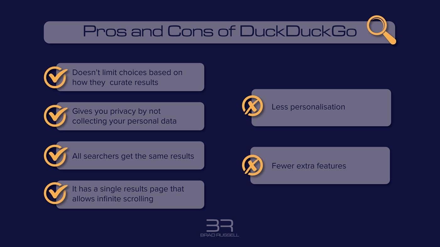 Pros and cons of DuckDuckGo