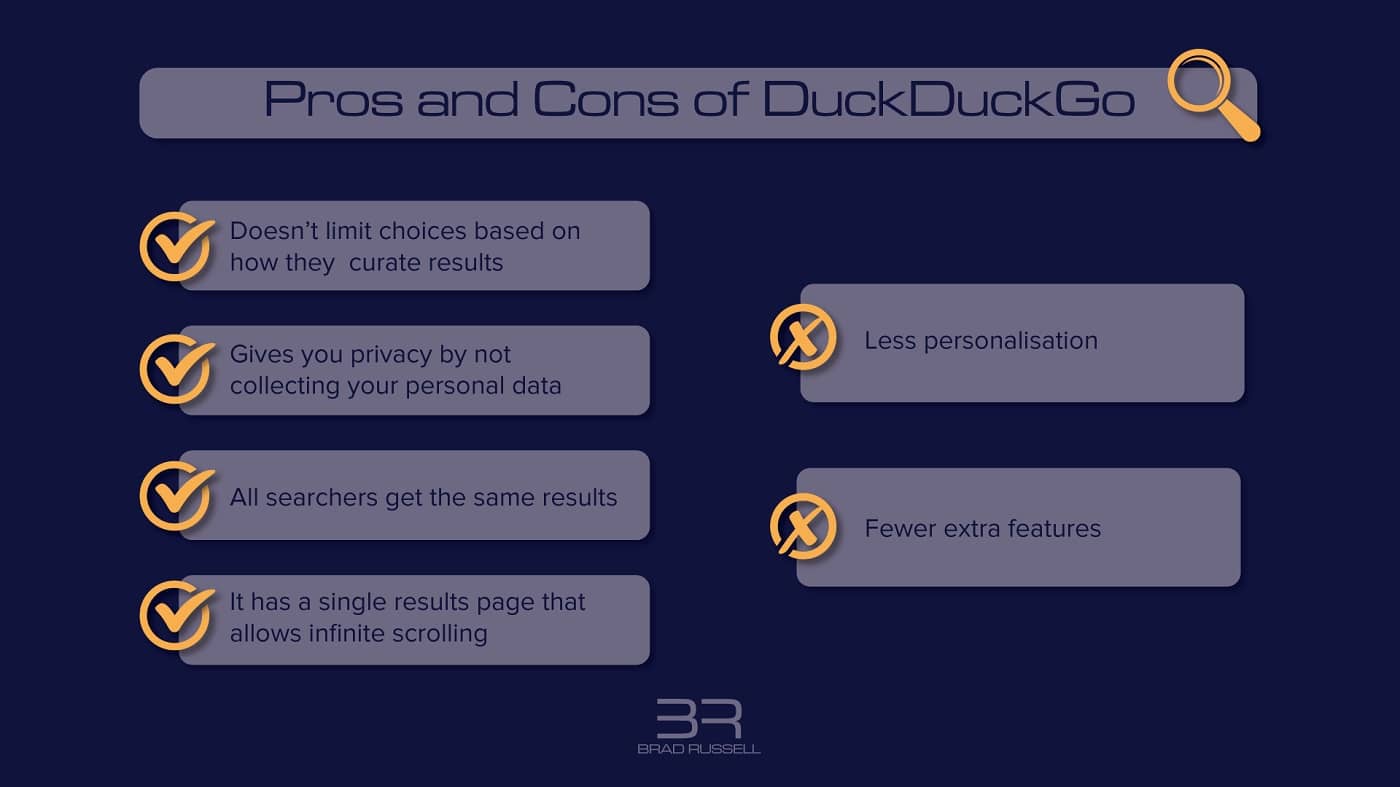 What are the disadvantages of DuckDuckGo?